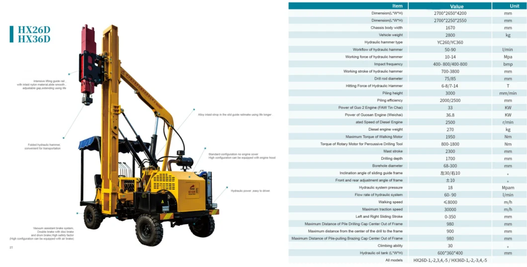 Guardrail Install Helical Pile Driver Attachment with Hydraulic Hammer