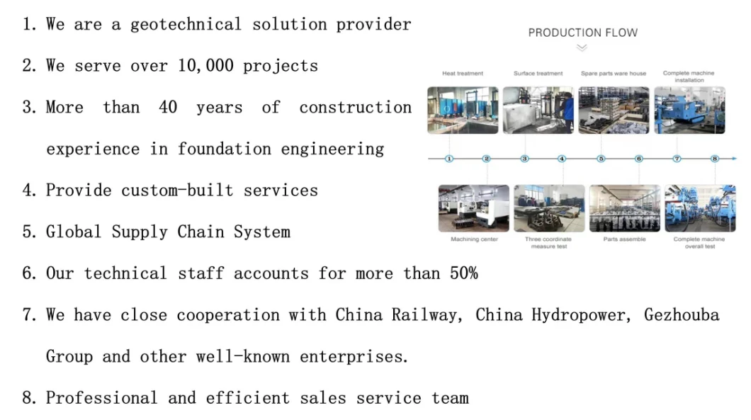 Hdl-80A Wide Coverage Wide Application Range Fast-Selling Goods Tunnel Boring Drilling Rig Machine Companies